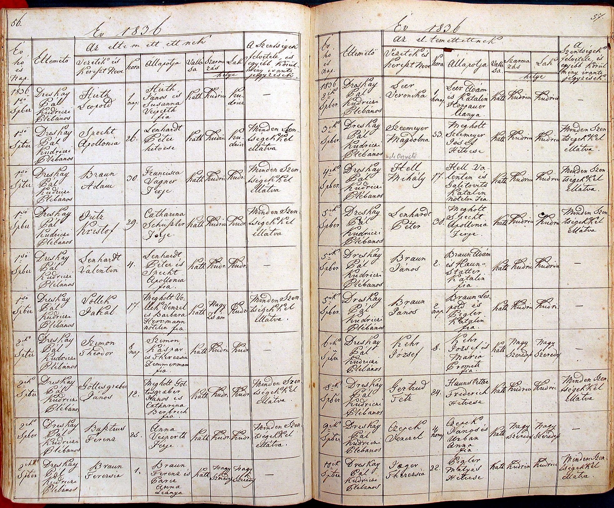 images/church_records/DEATHS/1742-1775D/056 i 057